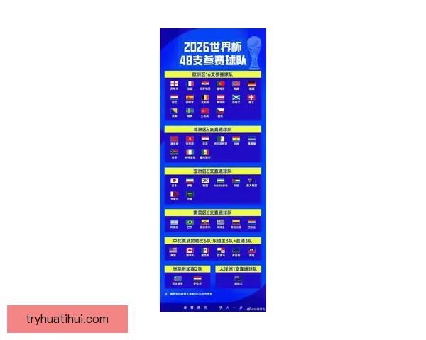 2026世界杯精彩直播全程覆盖最新赛况及实时分析