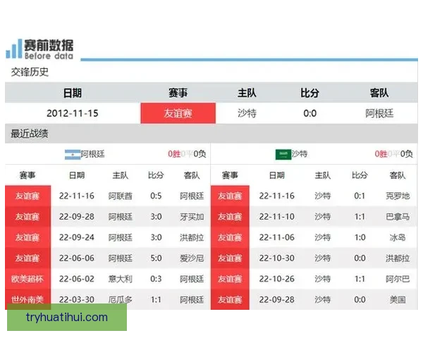 世界杯体育竞猜赔率分析与预测 精准把握热门球队胜负走势